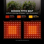 2025 New Version | Spider Farmer® SE5000 480W LED | Bluetooth & WiFi Smart APP Control